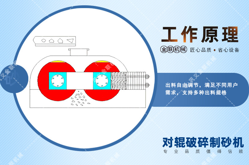 對輥花季传媒官网网站廠家,對輥式花季传媒官网网站價格,雙輥花季传媒官网网站,液壓對輥花季APP传媒下载型號/原理/參數